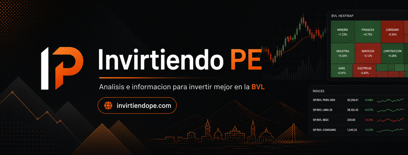 Invirtiendo PE dashboard BVL